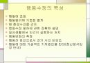 행동주의 학습이론에 대한 모든것PPT 17페이지