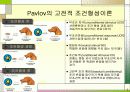 행동주의 학습이론에 대한 모든것PPT 24페이지