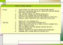 행동주의 학습이론에 대한 모든것PPT 34페이지