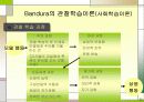 행동주의 학습이론에 대한 모든것PPT 39페이지
