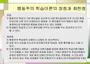 행동주의 학습이론에 대한 모든것PPT 42페이지