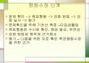 행동주의 학습이론에 대한 모든것PPT 56페이지