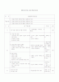 학습지도안 염색법 1페이지