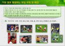 스포츠의학(부상부위와 원인, 컨디셔닝 방법등) 4페이지