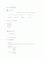 무선헤어드라이기 사업계획서[대학레포트용] 5페이지