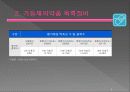 건강보험 약제 관리 체계 5페이지