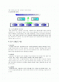 [사회과학] 국가균형발전 2페이지