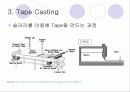 MCM multichip module 26페이지