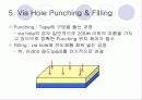 MCM multichip module 28페이지