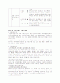 영유아 기본생활습관 - 안전지도 4페이지