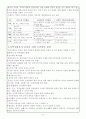 지역사회복지와 주민참여 5페이지
