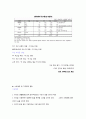 창의적공학설계 최종_접이식 보관통이 달린 우산 18페이지