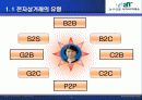 B to B B to C 사례적용(농산물 사이버 거래소) 4페이지