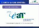 B to B B to C 사례적용(농산물 사이버 거래소) 12페이지