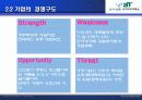 B to B B to C 사례적용(농산물 사이버 거래소) 23페이지