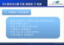 B to B B to C 사례적용(농산물 사이버 거래소) 27페이지