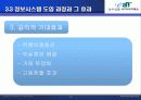 B to B B to C 사례적용(농산물 사이버 거래소) 29페이지
