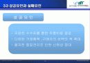 B to B B to C 사례적용(농산물 사이버 거래소) 30페이지