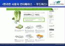 B to B B to C 사례적용(농산물 사이버 거래소) 35페이지
