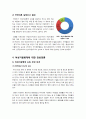 [여성지원병제]여성지원병제 도입 논란에 대한 찬반양론 및 나의 견해, 여성지원병제도의 배경과 주요 쟁점 및 여론 현황 -여성지원병제의 모든 것 6페이지