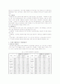 [대체에너지] 대체에너지 개발의 현황 및 전망 - 기술 개발 이유, 대체 에너지 종류, 시장 동향분석 5페이지