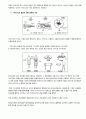 서미스터(Thermistor) 설명자료 3페이지