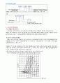 서미스터(Thermistor) 설명자료 6페이지