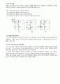 서미스터(Thermistor) 설명자료 7페이지