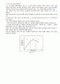 서미스터(Thermistor) 설명자료 8페이지