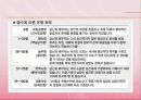 건강가정론-부부폭력 23페이지