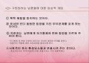 건강가정론-부부폭력 34페이지