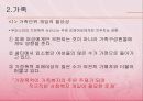 건강가정론-부부폭력 36페이지