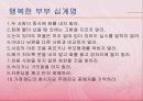 건강가정론-부부폭력 40페이지