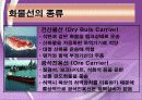 국제 물류론 해상운송실무 14페이지