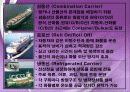 국제 물류론 해상운송실무 15페이지