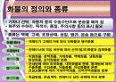국제 물류론 해상운송실무 35페이지