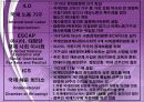 국제 물류론 해상운송실무 38페이지