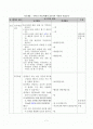 직접교수를 적용한 6학년 비례식수업안 1페이지