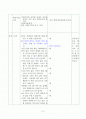 직접교수를 적용한 6학년 비례식수업안 2페이지