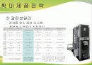 귀뚜라미 보일러의 마케팅 전략 11페이지