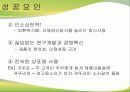 귀뚜라미 보일러의 마케팅 전략 14페이지
