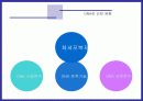 DNA의 구조와 특징 과학사에 미친영향 16페이지