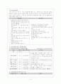 정신보건사회사업 9페이지