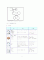 심근경색 case study 7페이지
