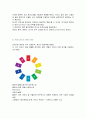 2009년 패션트랜드에 관한 조사분석 3페이지