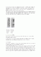 중국술의 기원과 역사 내용 및 주도 조사분석 4페이지