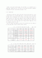 아이나비 광고 기획서 17페이지