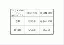 공공시설계획 10페이지