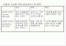 공공시설계획 25페이지