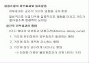 공공시설계획 37페이지